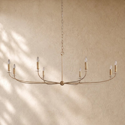 Arnetty Round Chandelier