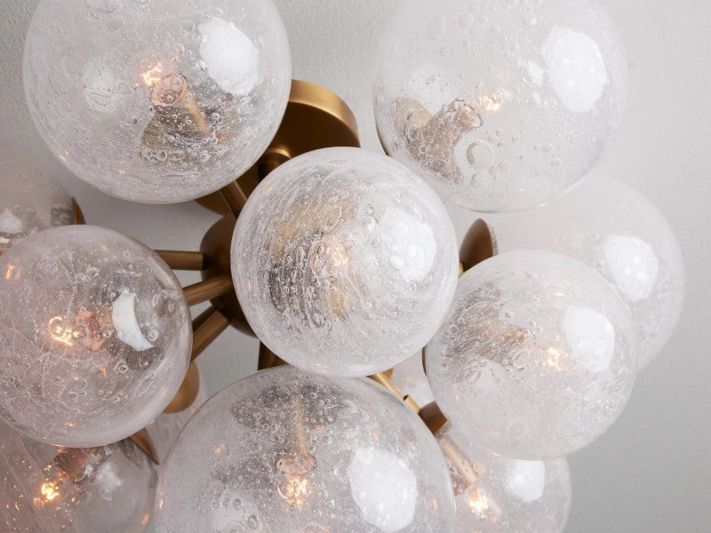 Meridian Flushmount Ceiling Light