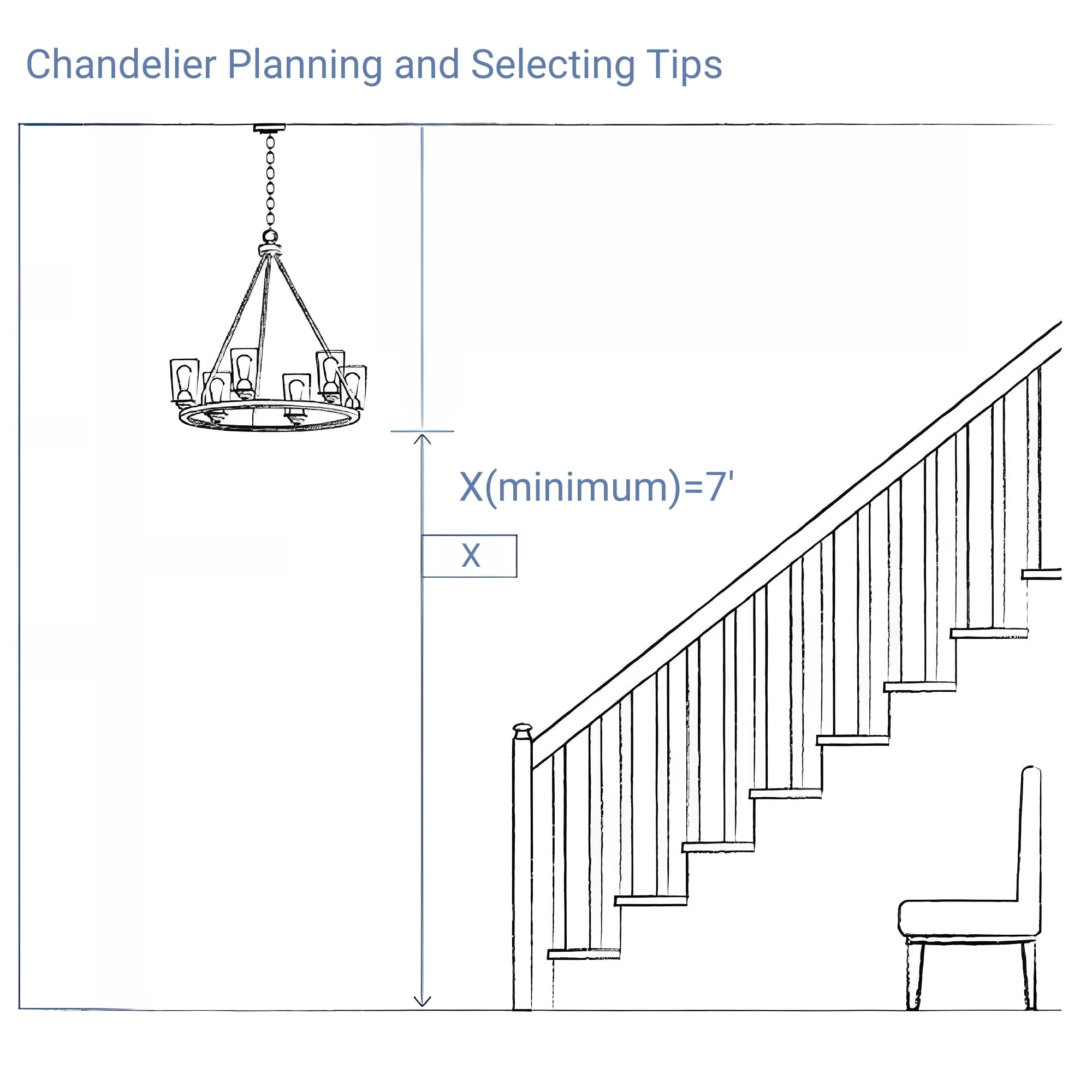 Soltaire Round Chandelier - cyranlamps